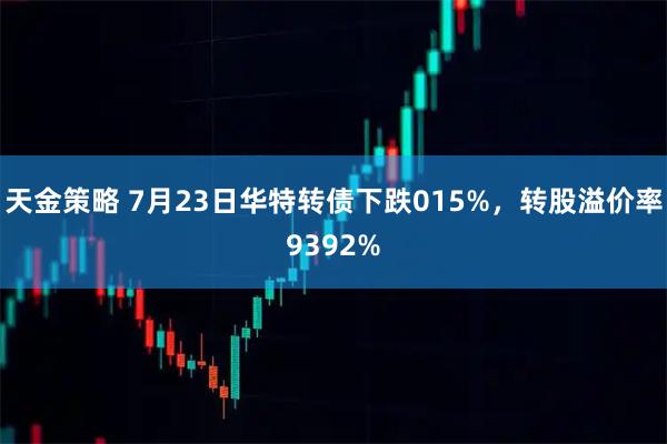 天金策略 7月23日华特转债下跌015%，转股溢价率9392%